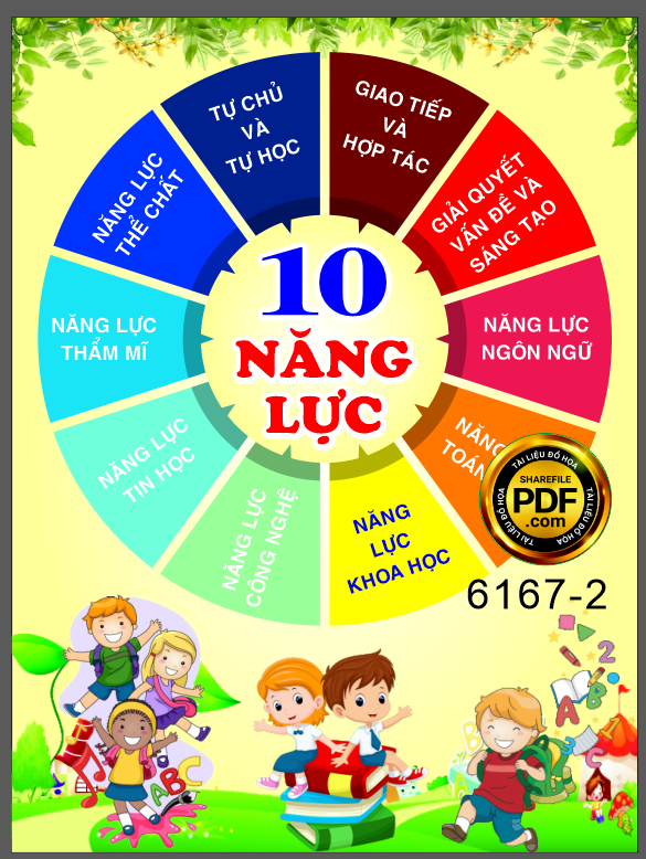 10 nang luc hoc sinh 2.png