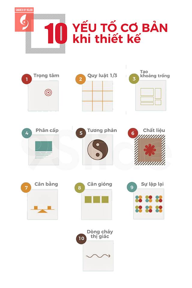 10 yếu tố cơ bản khi thiết kế đồ họa